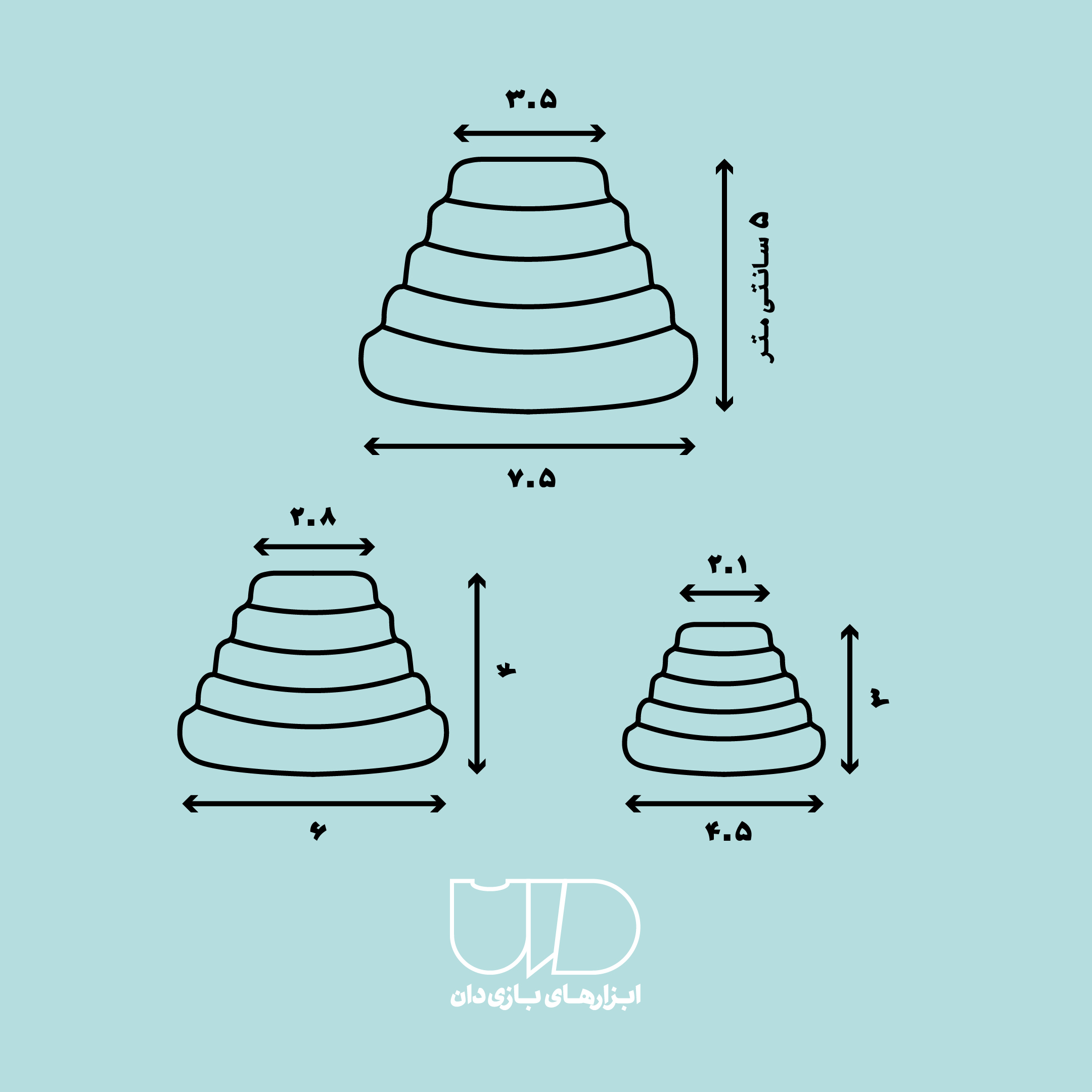 ابزار کنگره‌ای شکل (۳) ـ کد ۱۳-۴۰۰